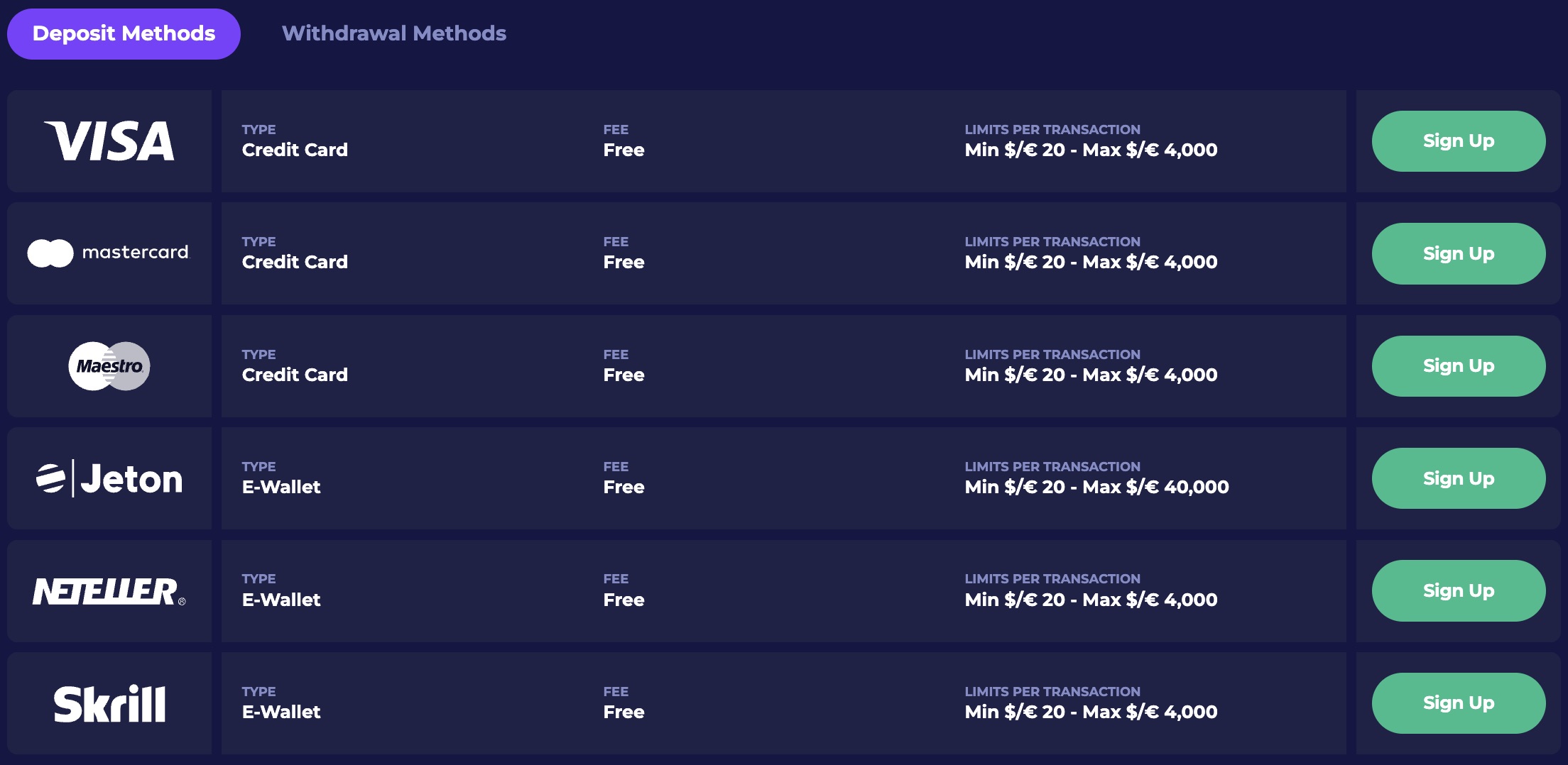 PinoCasino Deposit Methods